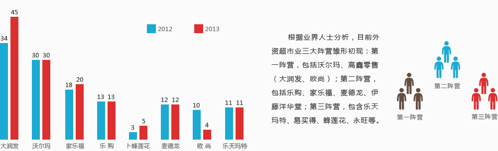 2012c2013_ꔵ(sh)(du)-(lin)̾W(wng)