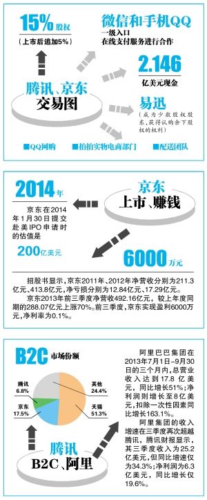 <a href=http://www.ntjiede.cn.cn/ target=_blank class=hotwords>̾W</a>DƬ