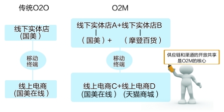 <a href=http://www.ntjiede.cn.cn/ target=_blank class=hotwords>(lin)̾W(wng)</a>DƬ