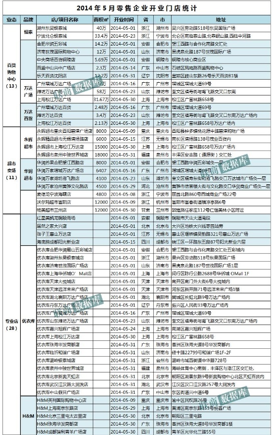 (lin)̾W(wng)20145I(y)_I(y)(dng)B(ti)