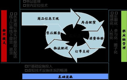 ]hʾ